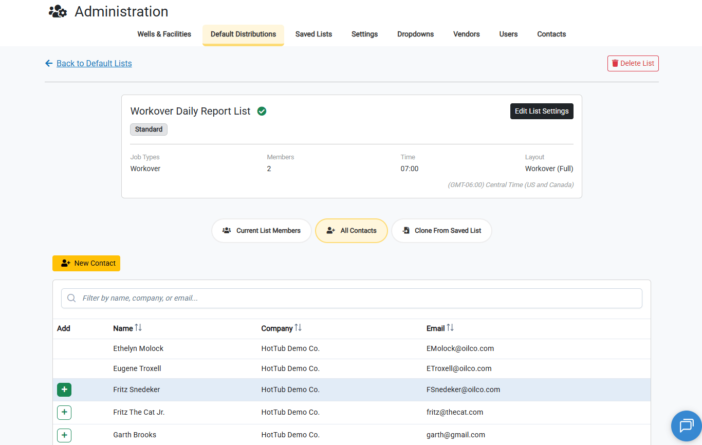 Default Distribution List detail page with the All Contacts tab open for adding recipients