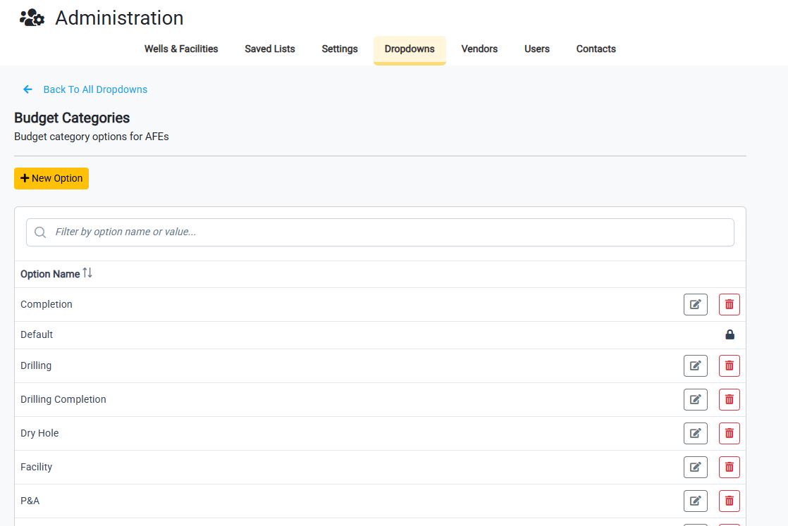 Budget Categories Admin