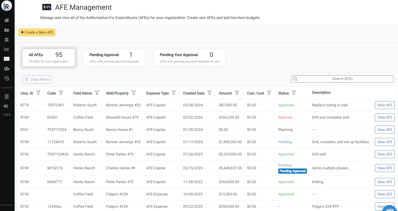AFE Approval Requests