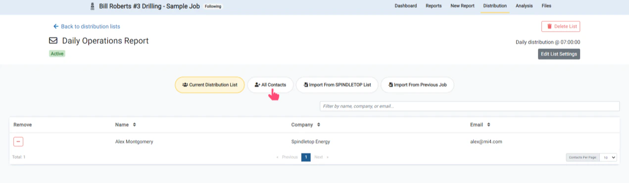 View the existing distribution list members
