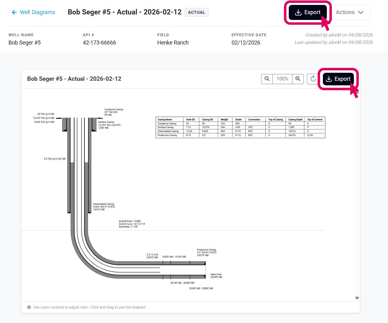 Export Diagram