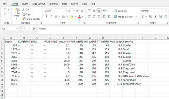 Download Analysis Data - Export