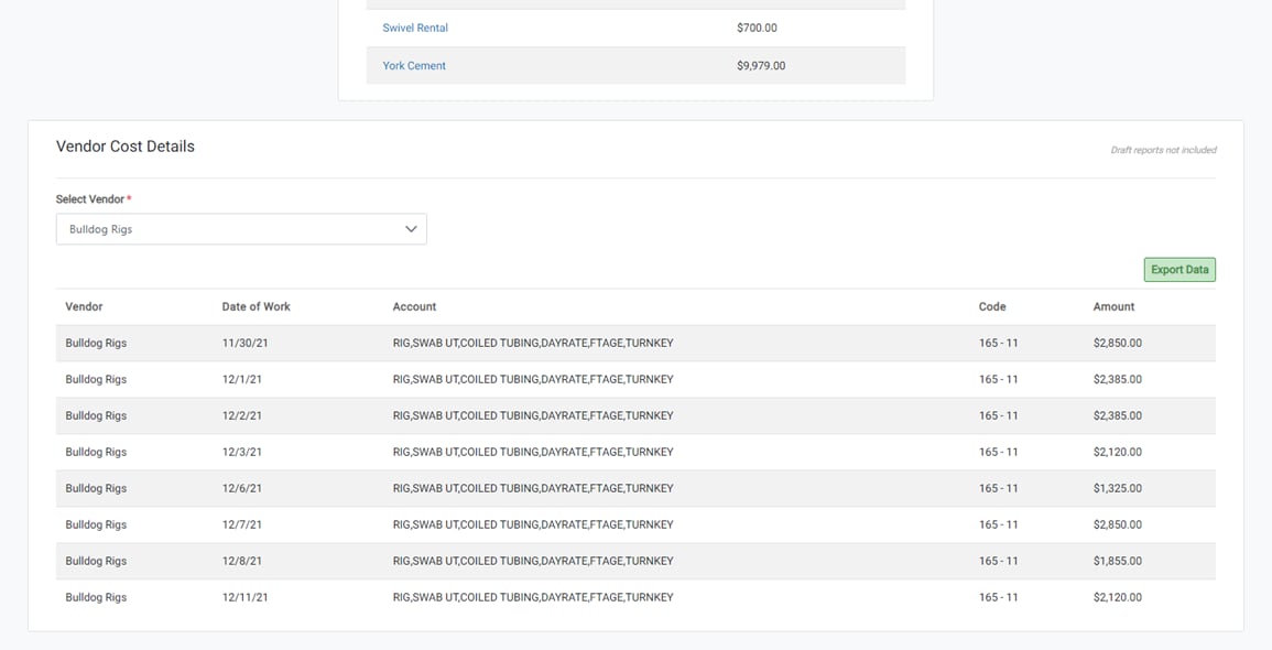 View Each Vendor Cost