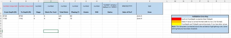 Perforations Template