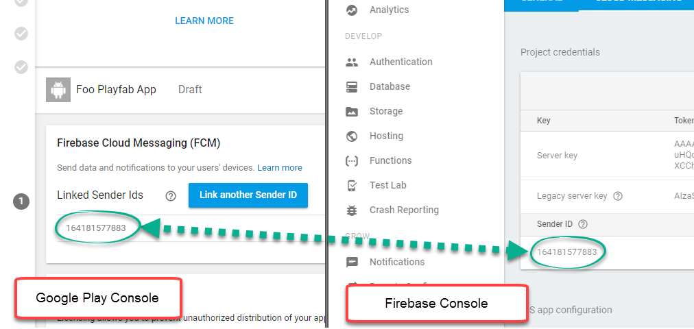 Google Play Console - Consola de Firebase - Coincidencia del identificador de remitente