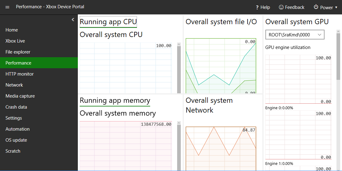 Captura de pantalla de la página Performance en XBOX Device Portal