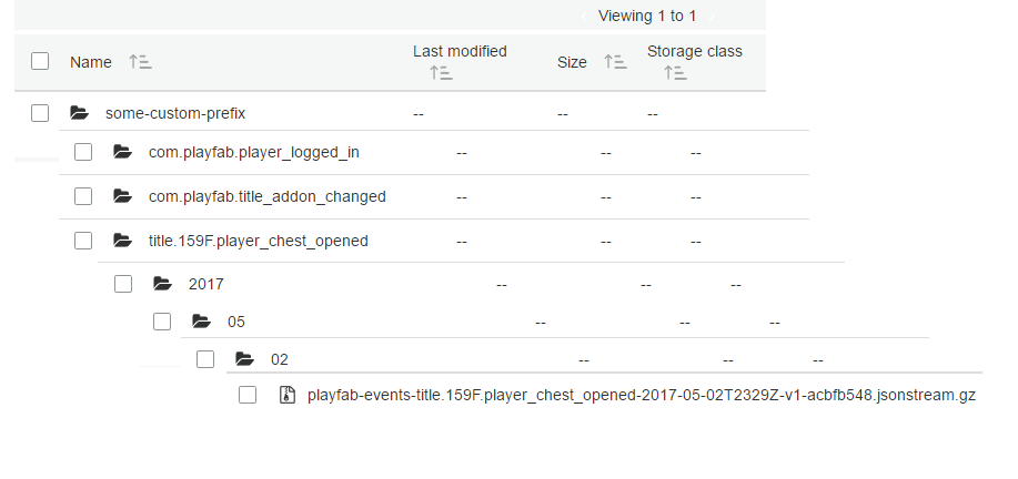 Amazon S3 - Bucket de eventos