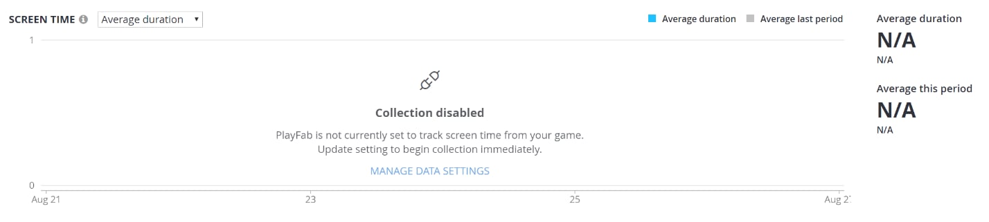 Capture d'écran de l'interface Trends pour les graphiques
