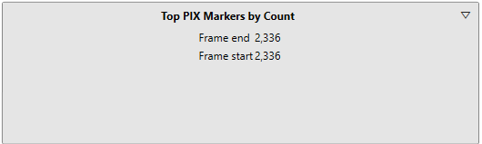 Summary 檢視的 Top PIX Markers by Count 區段