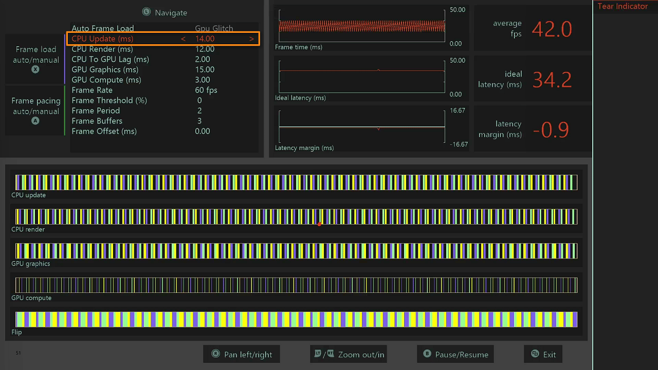 Modulation de la latence 1 de 4