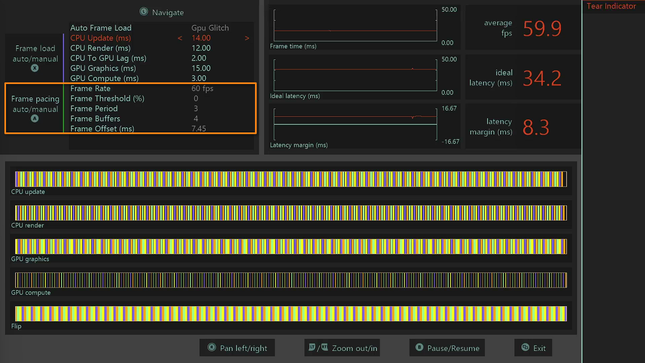 Modulation de la latence 2 de 4