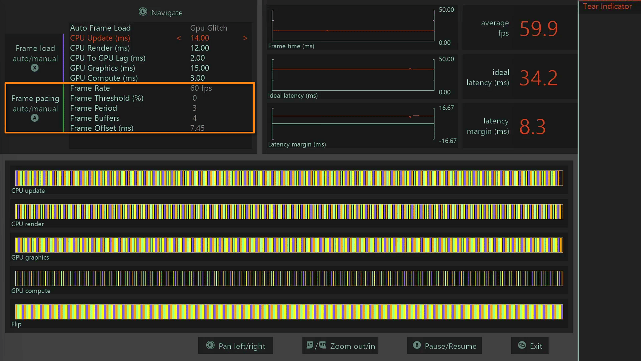 Modulation de la latence 2 de 4