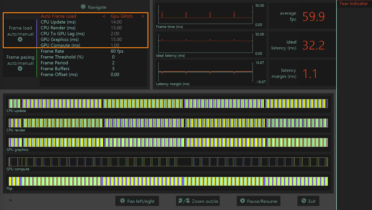 Modulation de la latence 3 de 4