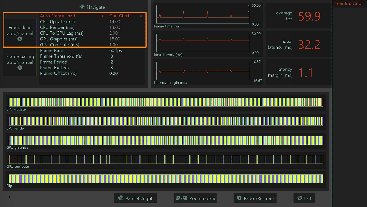 Modulation de la latence 3 de 4