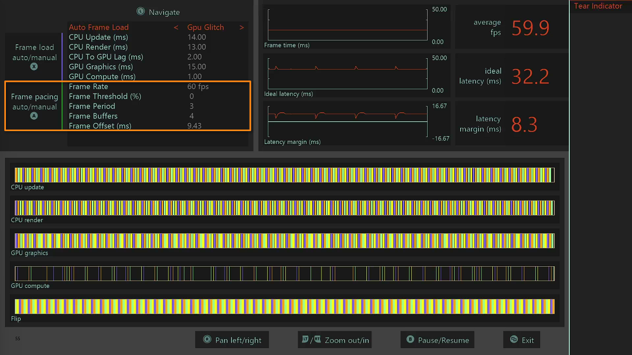 Modulation de la latence 4 de 4