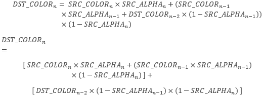 Image de la formule de DST_COLOR indice n