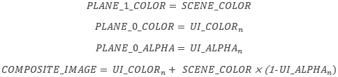Image montrant les formules de calcul de COMPOSITE_IMAGE