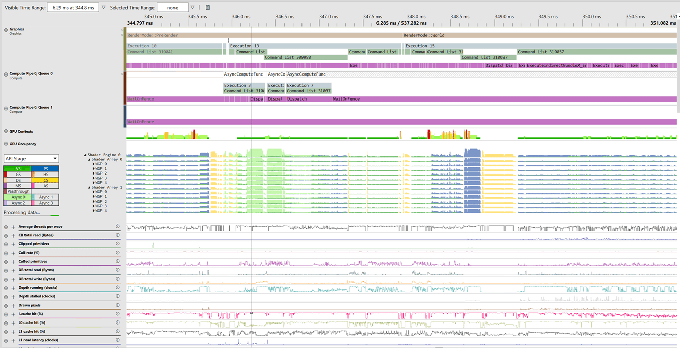 GPU Trace 工具