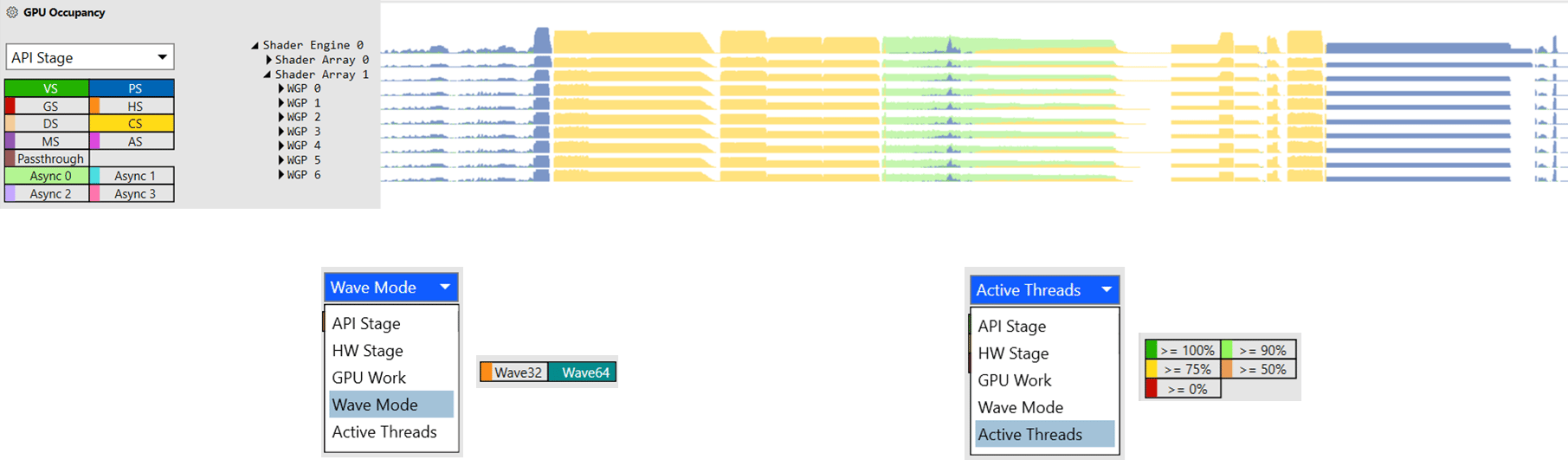 GPU Trace 佔用率通道