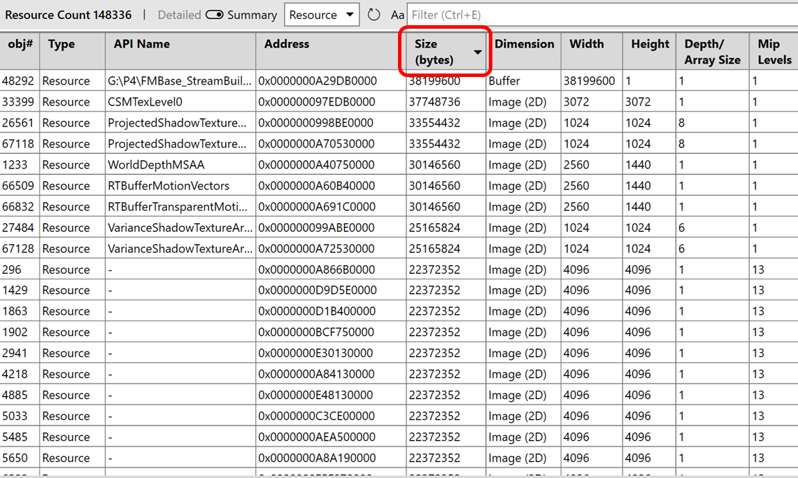 依大小篩選的 PIX on XBOX API Objects Summary 檢視
