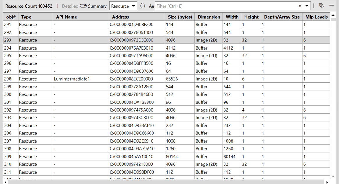PIX on XBOX Live API Objects 檢視