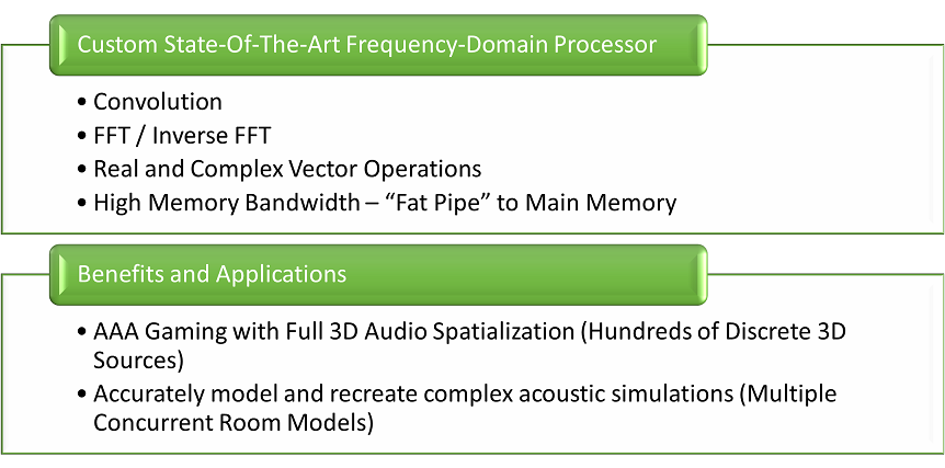 Screenshot of the features that will be available in future releases