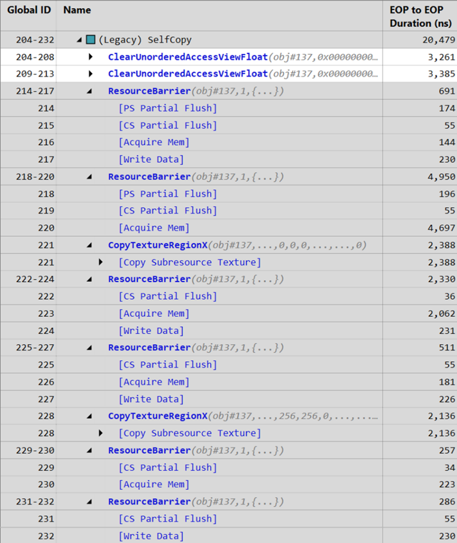 Tableau Description générée automatiquement