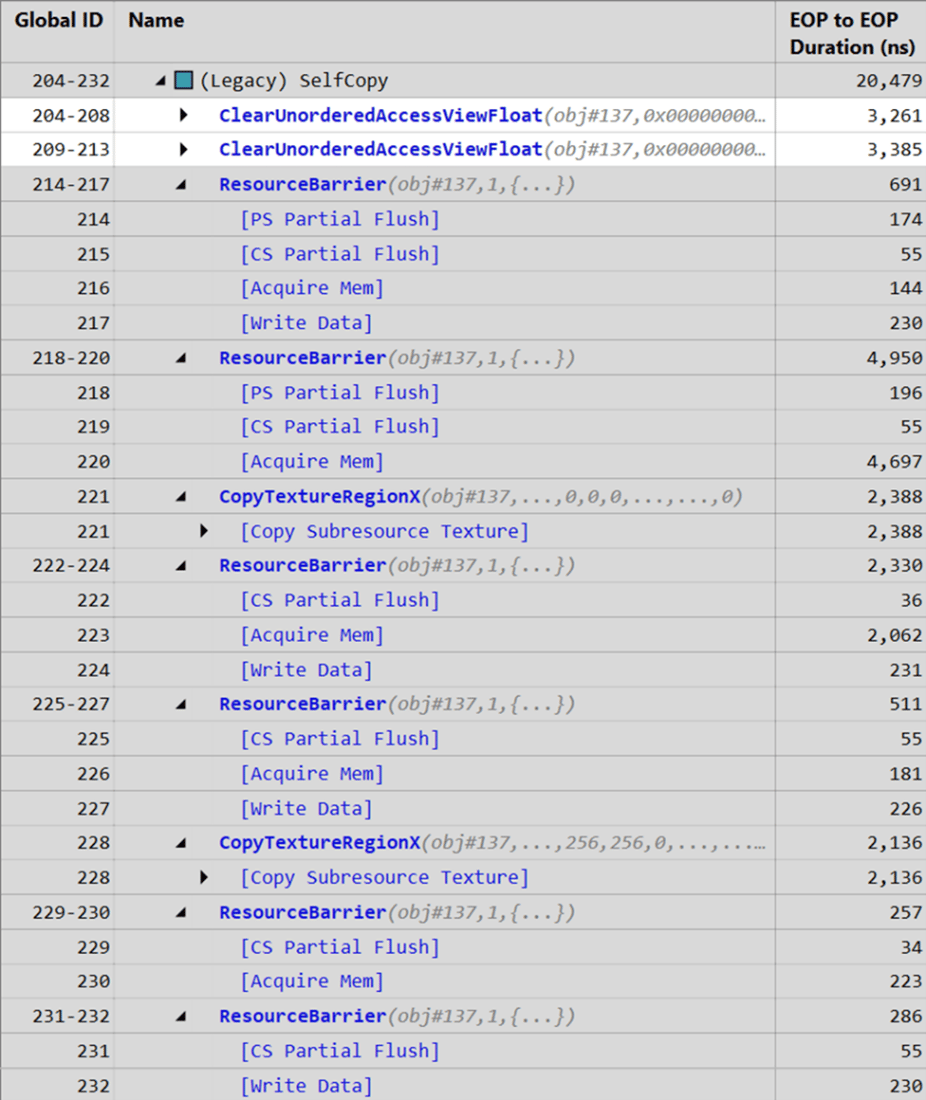Tableau Description générée automatiquement