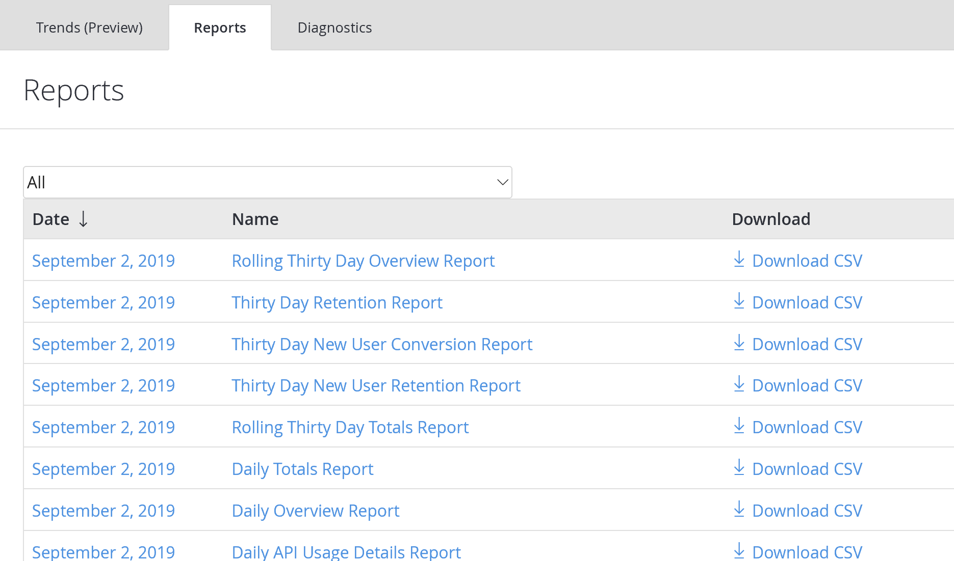 Game Manager - Analytics - Reports 개요