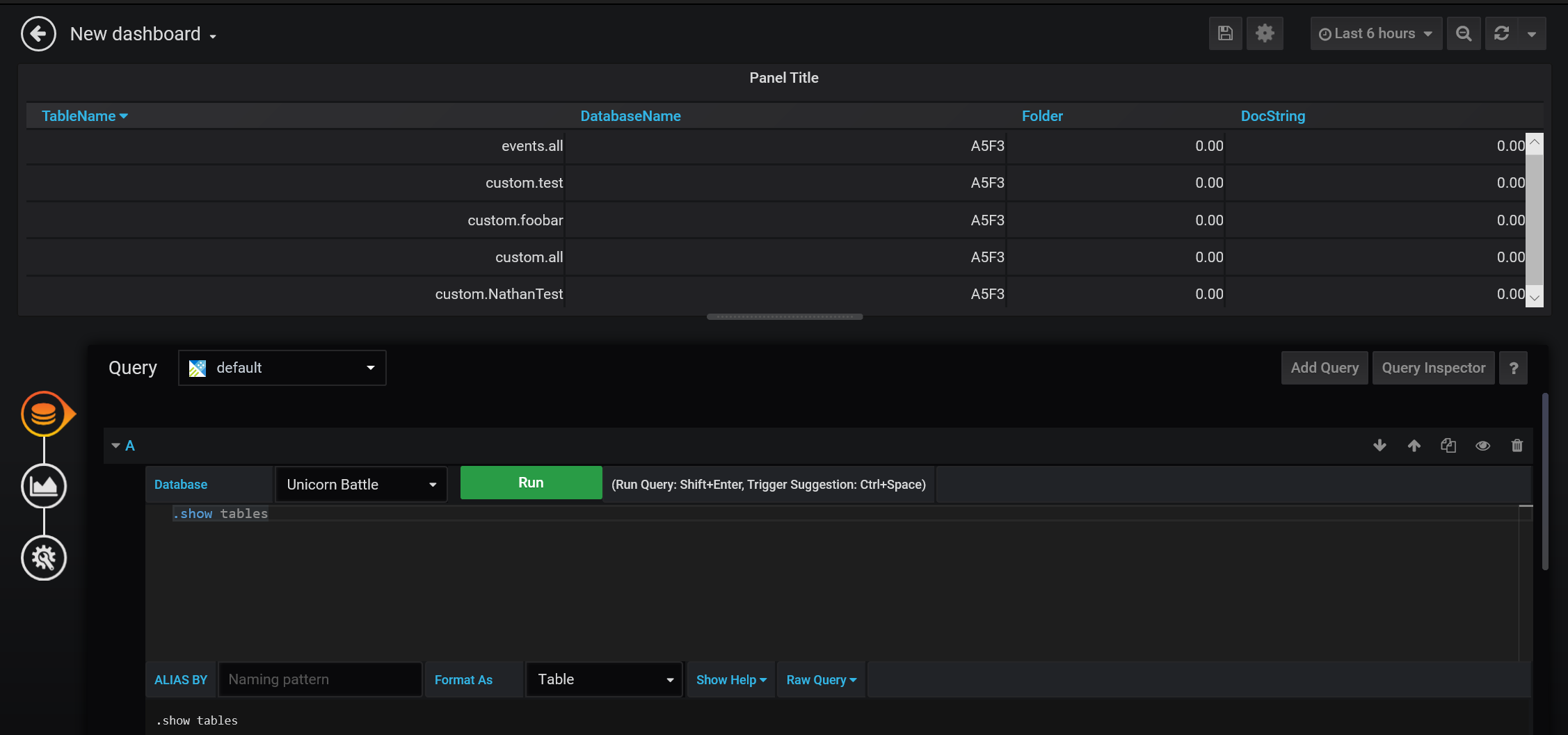 Grafana コマンドを実行