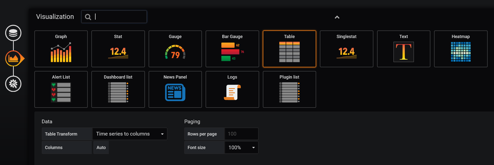 Grafana テーブル ビジュアリゼーション