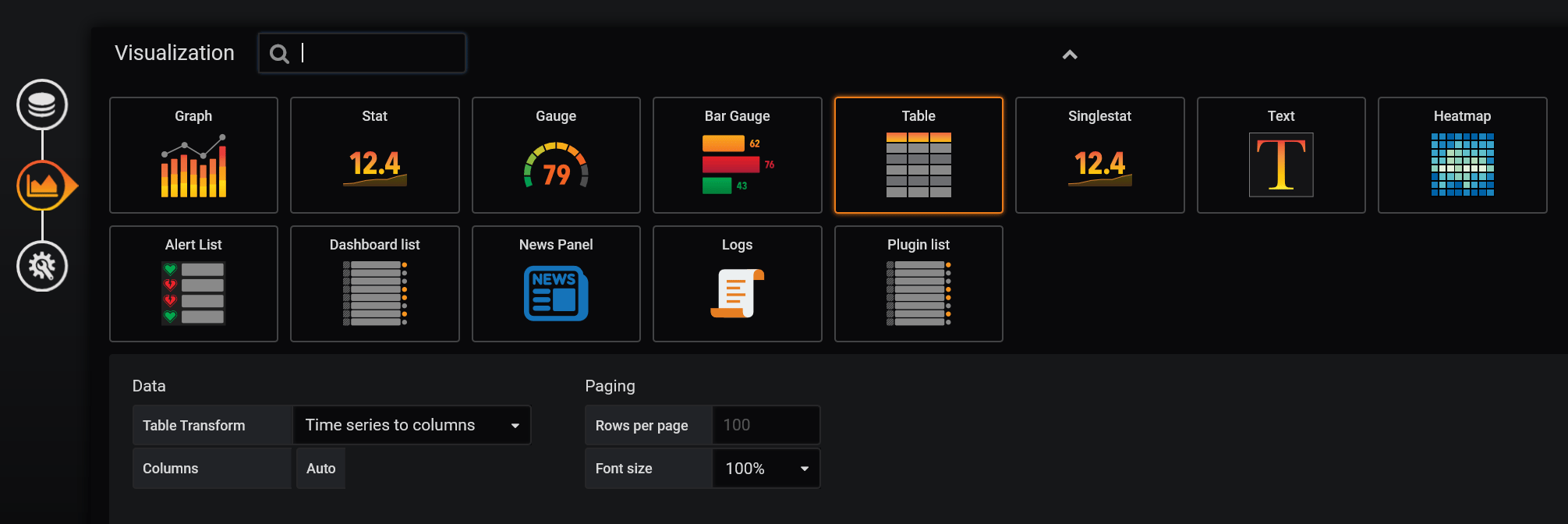 Grafana テーブル ビジュアリゼーション
