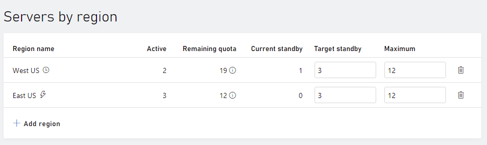 Récapitulatif des régions de la build