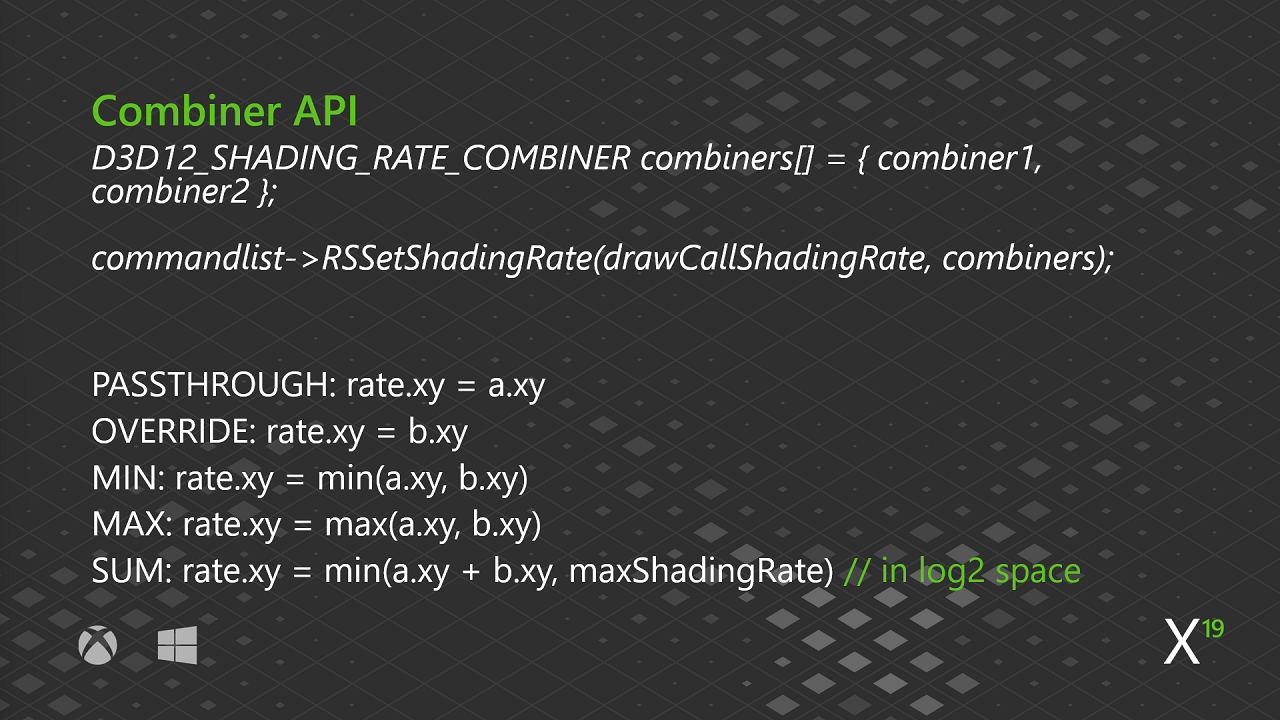 API Combiner