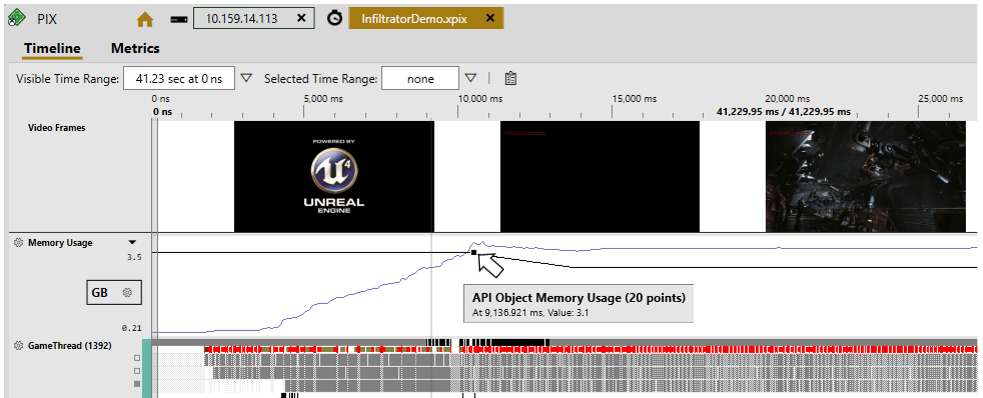 Memory Usage 通道顯示使用中的 D3D API 物件記憶體量