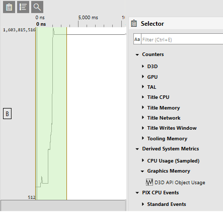 D3D API Object Usage 計量