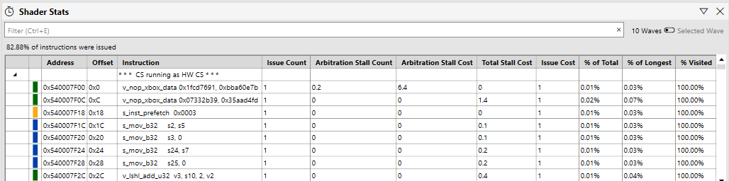 Capture d'écran du panneau Shader Stats
