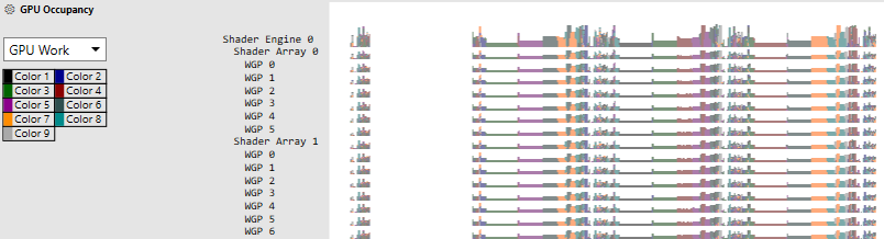 GPU Work