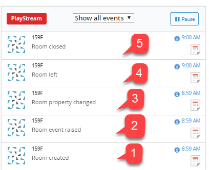 PlayStream event flow