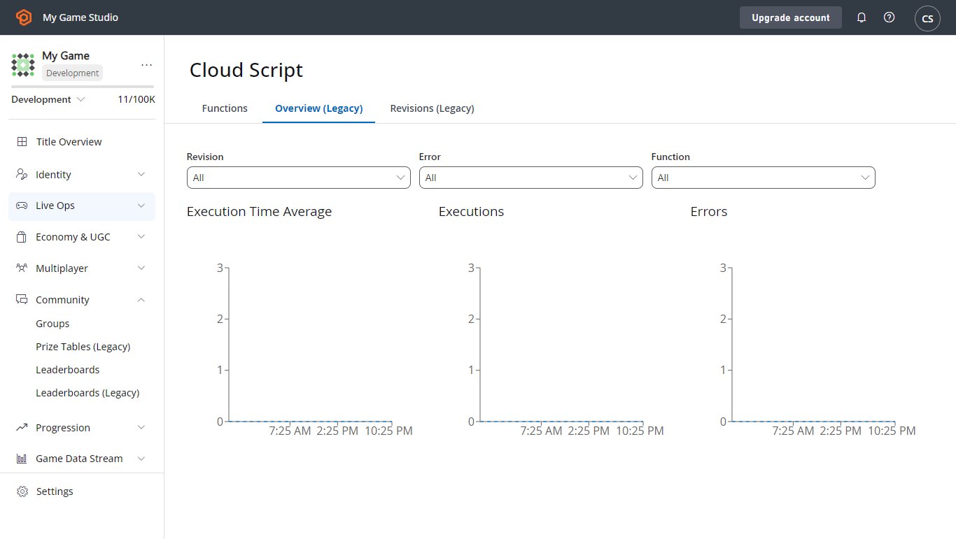 Game Manager - CloudScript Dashboard showing a graph of API errors