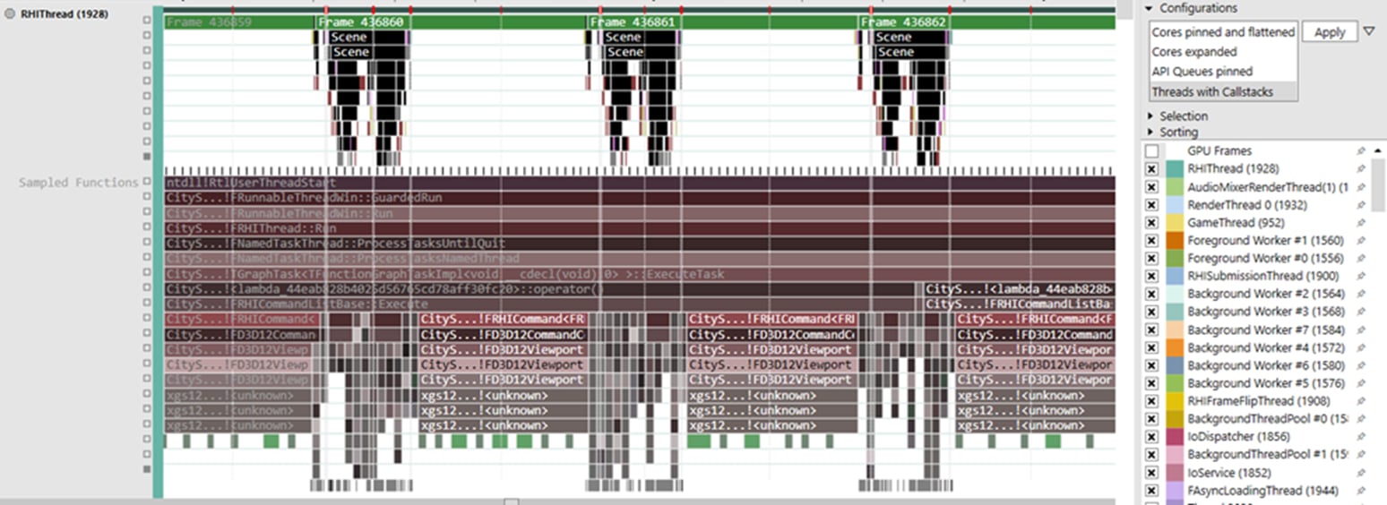 Flame graph de funções amostradas