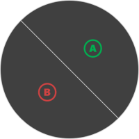 Roue intérieure avec deux contrôles
