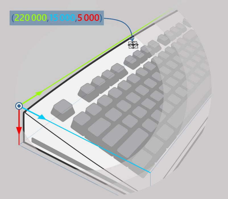 Posición de una lámpara en un teclado