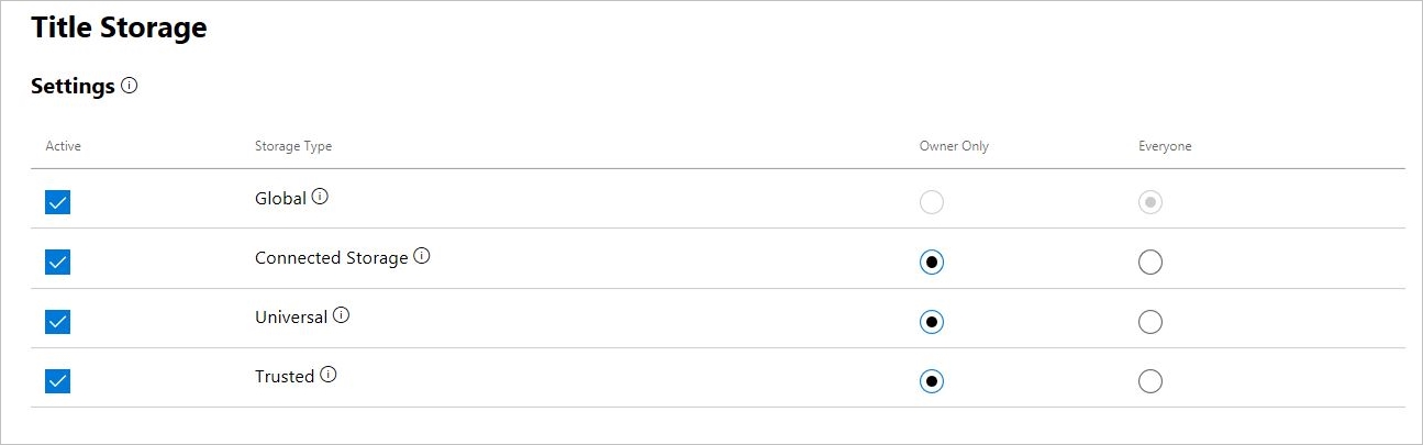 Captura de pantalla que muestra la configuración de Title Storage