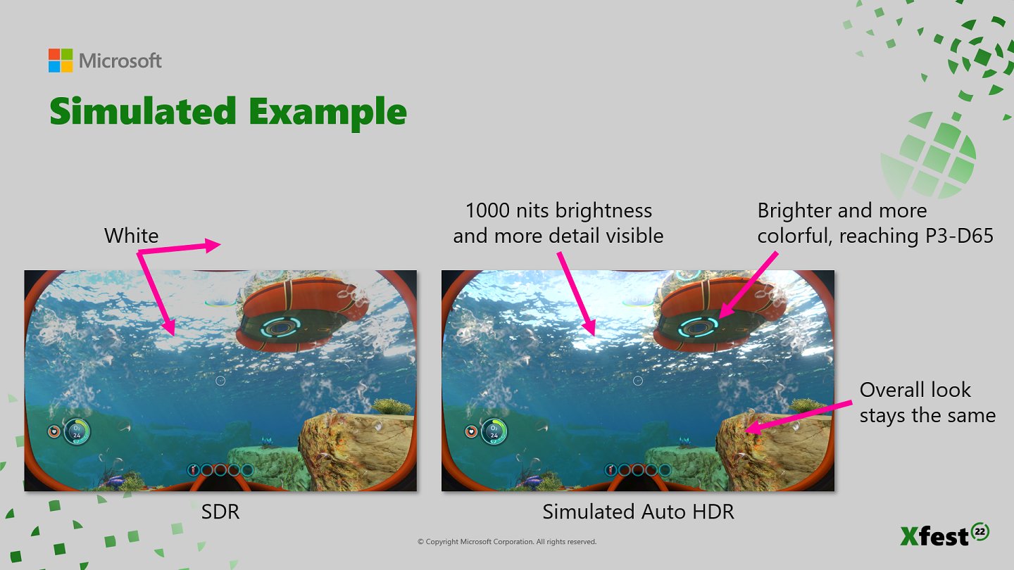 Exemple d'images HDR simulées