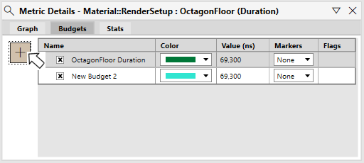 使用 Metric Details 面板建立預算
