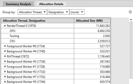 顯示 Memory 版面配置中 Summary Analysis 樞紐分析表的螢幕擷取畫面