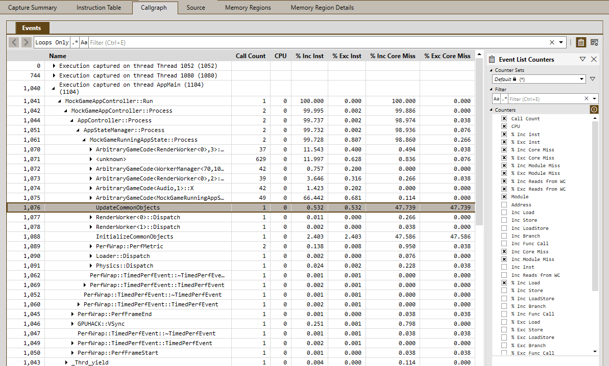 Graphe des appels de l'Instruction Trace