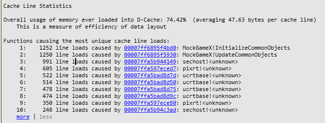 La section des statistiques des lignes de cache de la page de résumé de l'Instruction Trace