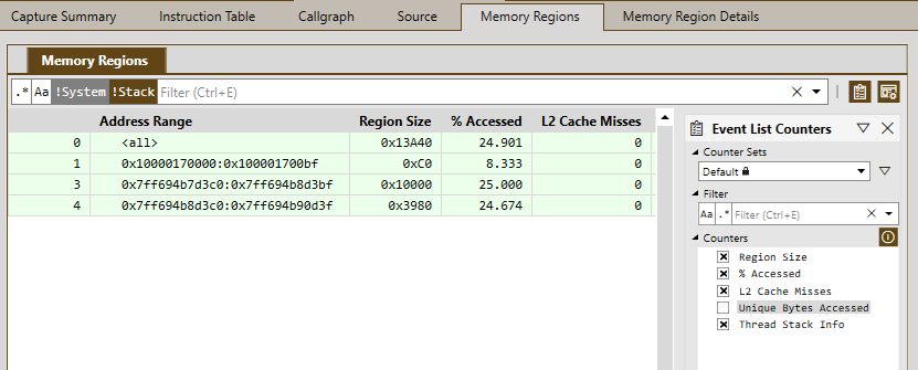 Le tableau Memory Regions